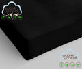 Sotto con Angoli Singolo 100% Cotone - Spugna e Cotone